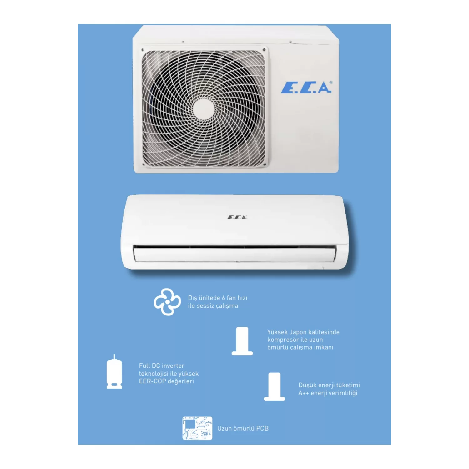 Eca Spylos Pro Esa 1512a100 A 12000 Btu Inverter Duvar Tipi Klima (MONTAJ DAHİL)